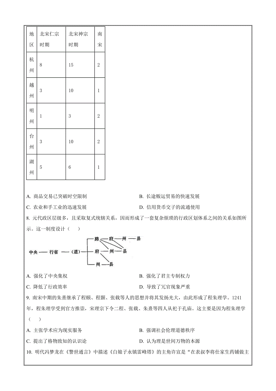 湖南省多所学校2022-2023学年高一12月月考历史Word版无答案_第3页