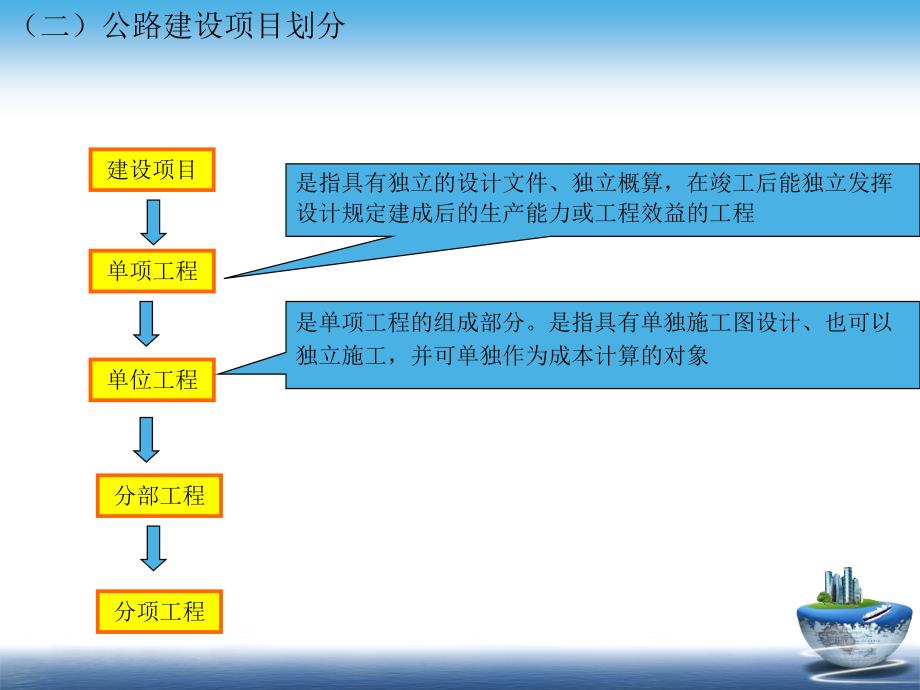 公路工程概预算10复习_第3页