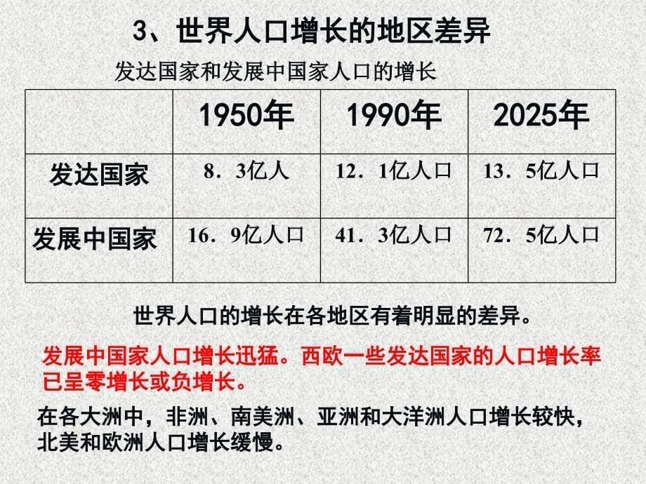 居民和国家PPT课件_第5页