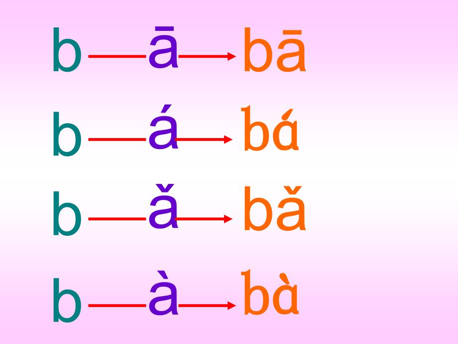 汉语拼音四声调拼读教学课件_第2页