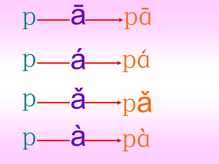 汉语拼音四声调拼读教学课件_第4页