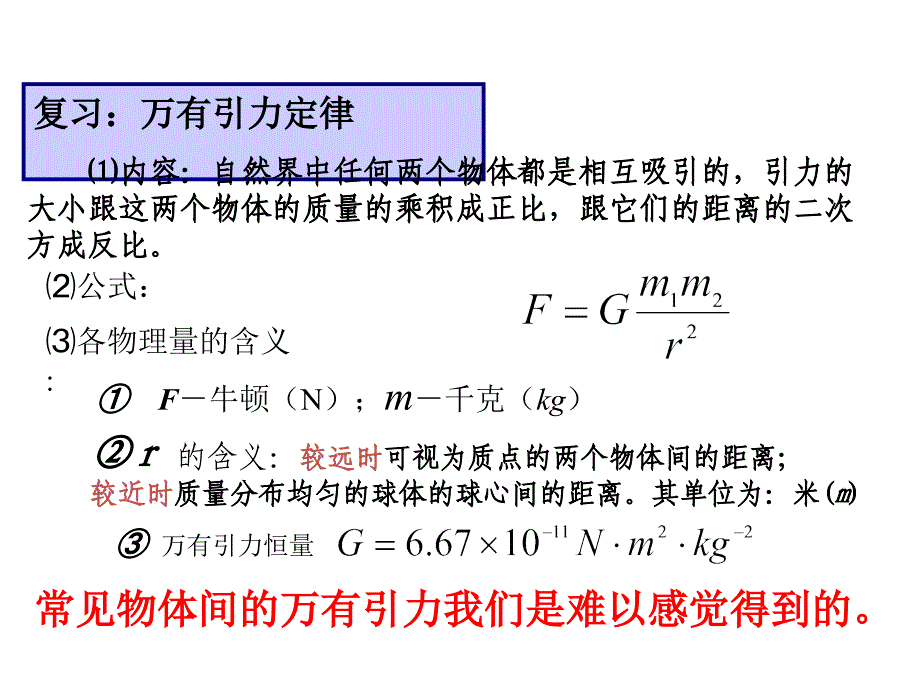 第5章第节万有引力定律及引力常量的测定22236ppt课件_第2页