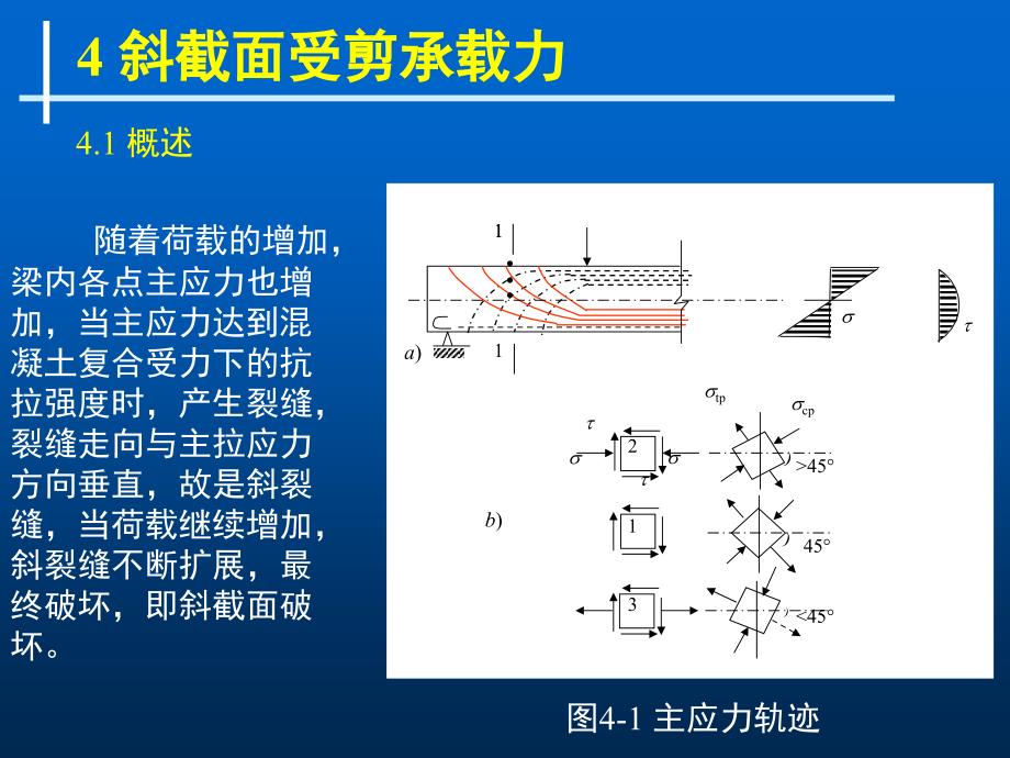 受弯构件斜截面承载力_第3页