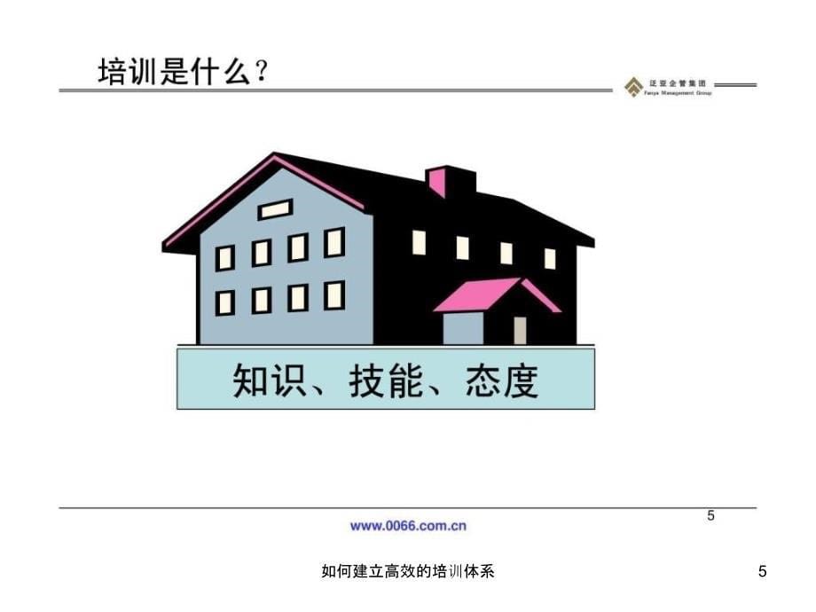 如何建立高效的培训体系课件_第5页