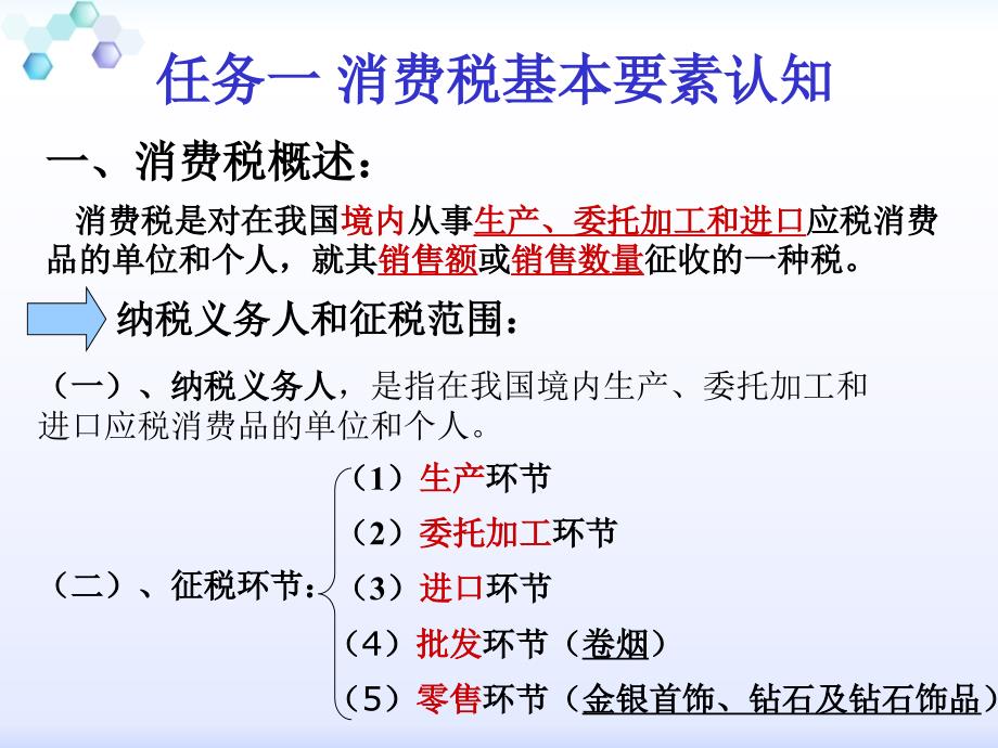 班项目四 消费税纳税实务_第2页