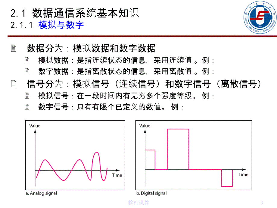 网络与通信技术第2章._第3页