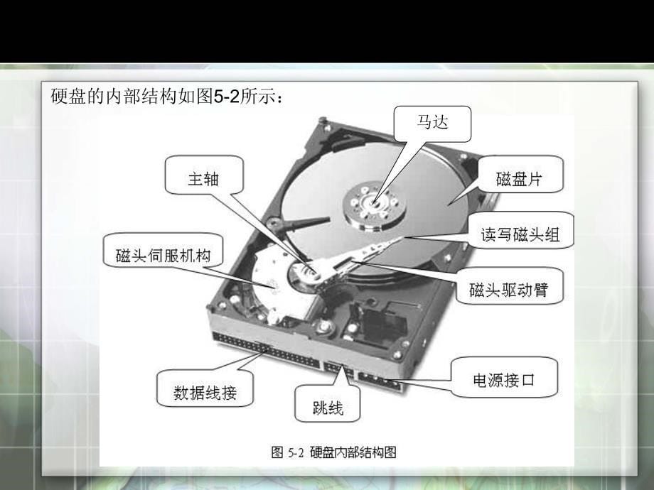 《外部存储设备》PPT课件.ppt_第5页