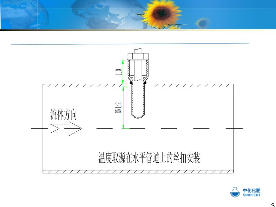 仪表安装规范图文培训_第4页