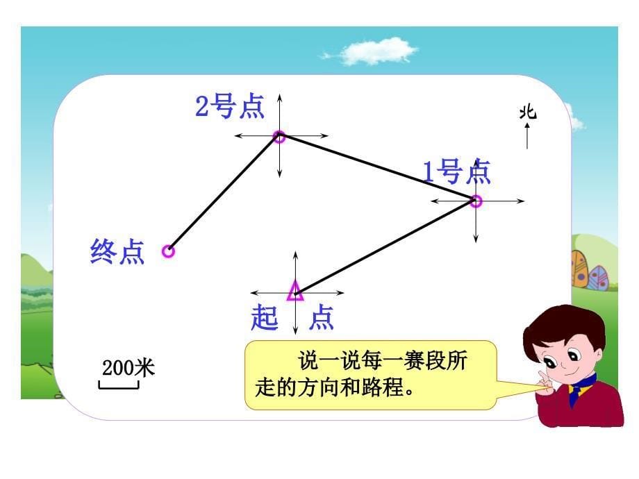 人教版小学数学四年级下册《位置与方向》第4课时1_第5页