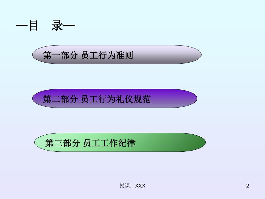 员工工作纪律、行为规范PPT课件_第2页