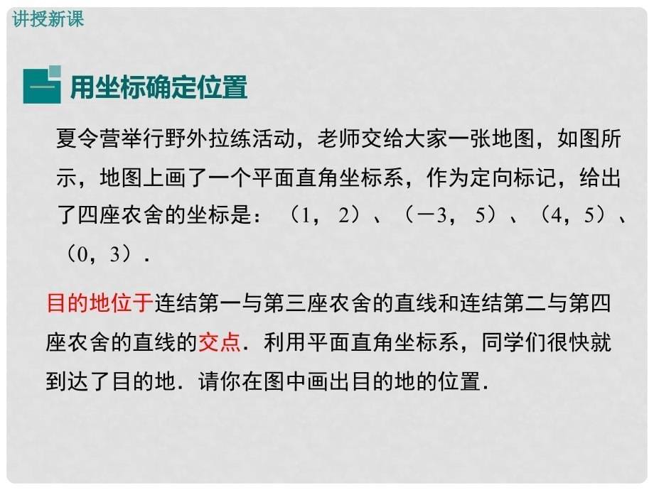 九年级数学上册 23.6 用坐标确定位置课件（第1课时）课件 （新版）华东师大版_第5页