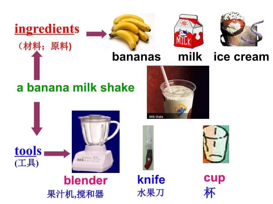 how-do-you-make-a-banana-milk-shake课件3(1)_第5页