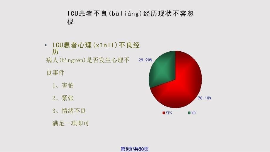 ICU镇静镇痛新进展实用教案_第5页