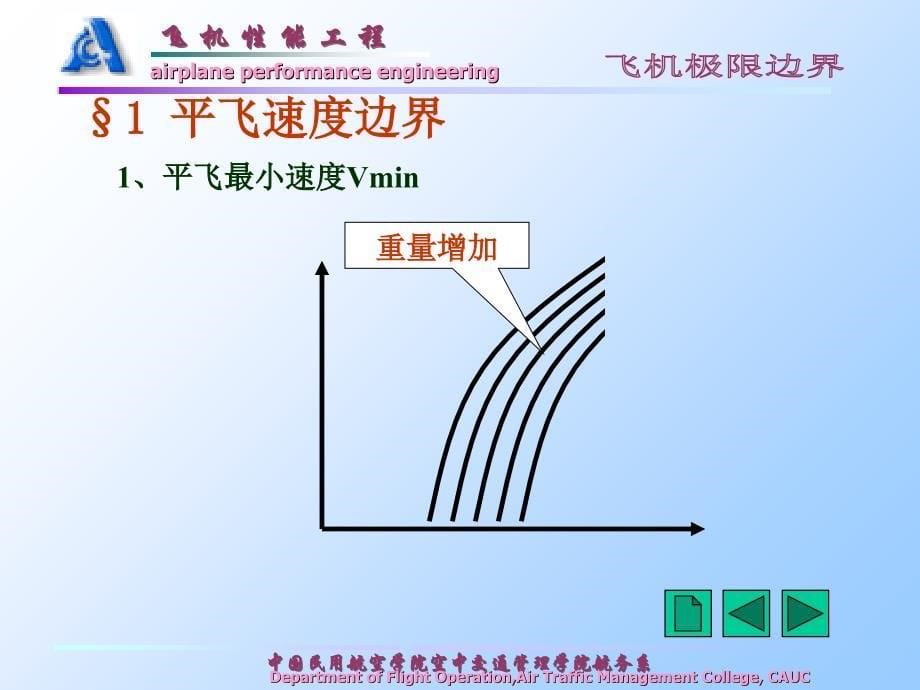 飞机限制边界PPT课件_第5页