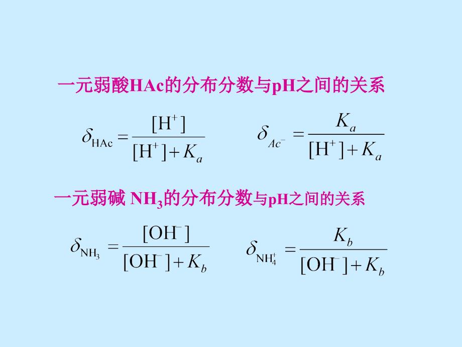 大学分析化学教学课件52弱酸碱的分布分数_第3页