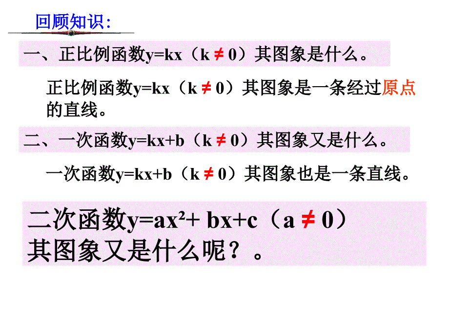 福建省闽清县天儒中学九年级数学上册 22.1 二次函数的图像和性质课件1 （新版）新人教版_第4页