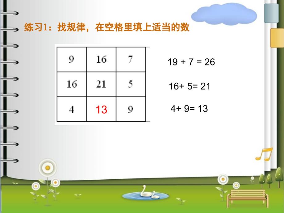 小学四年级奥数举一反三寻找规律二课堂PPT_第3页