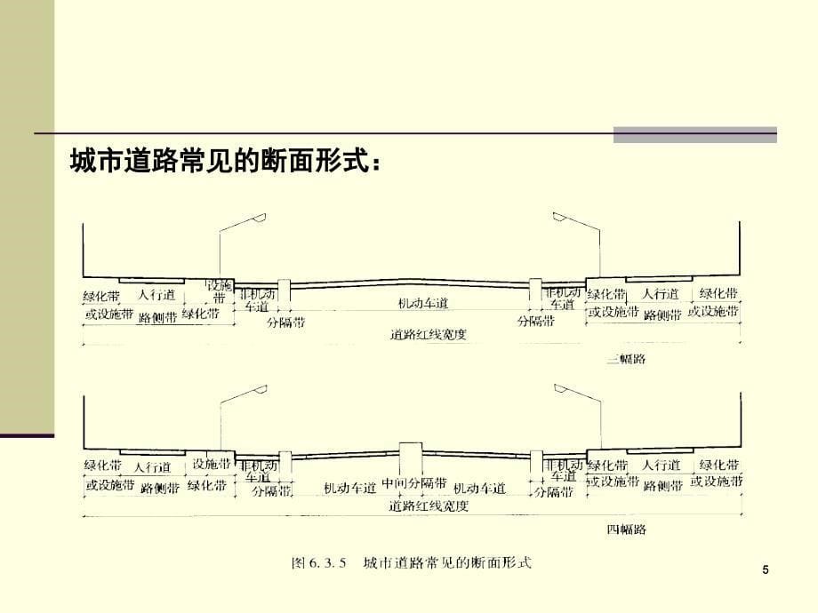 场地设计二讲下PPT课件_第5页