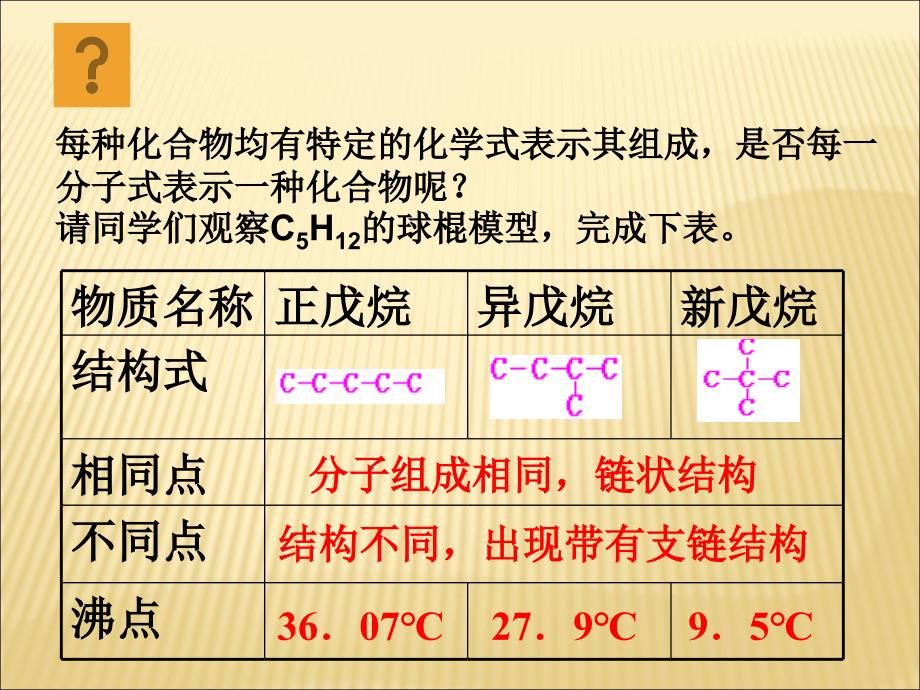 化学1.2有机化合物的结构特点课件1新人教版选修5_第3页