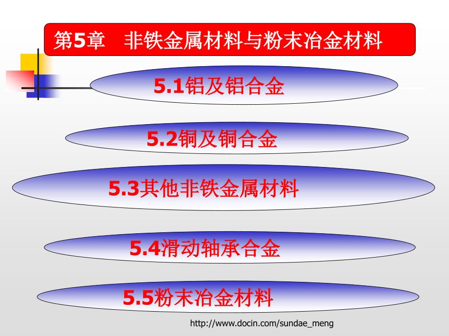 【大学课件】非铁金属材料与粉末冶金材料PPT_第1页