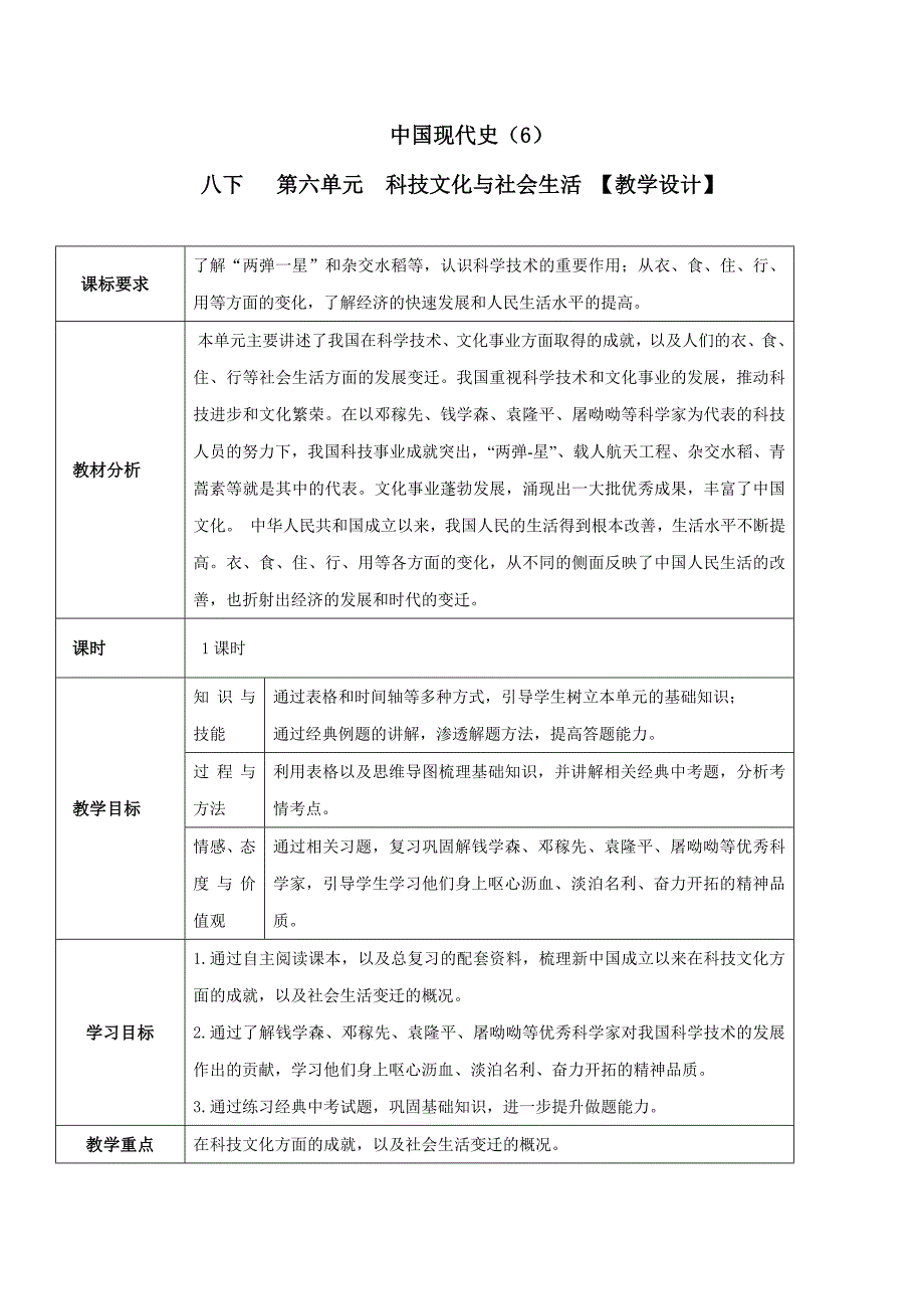 专题06 科技文化与社会生活（教学设计）-2020年中考历史一轮复习学历案+课件+教学设计+测试+背诵清单（部编版）-中考历史备考复习重点资料归纳汇总_第1页