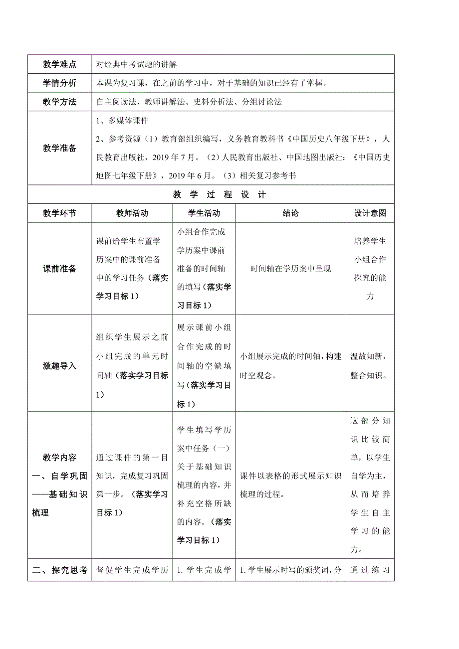 专题06 科技文化与社会生活（教学设计）-2020年中考历史一轮复习学历案+课件+教学设计+测试+背诵清单（部编版）-中考历史备考复习重点资料归纳汇总_第2页