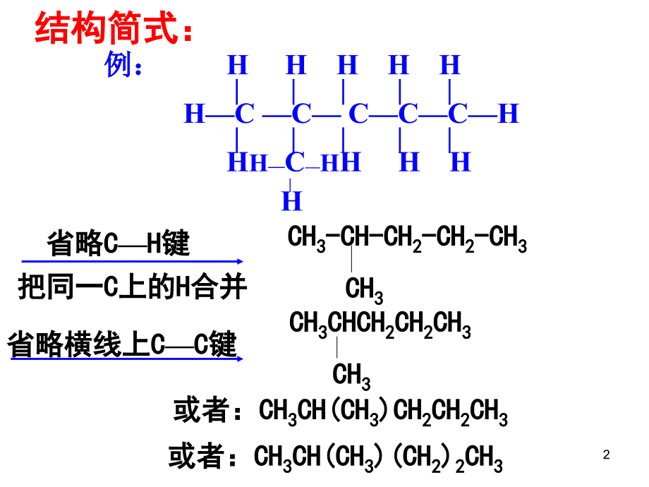 烷烃及其性质ppt课件_第2页