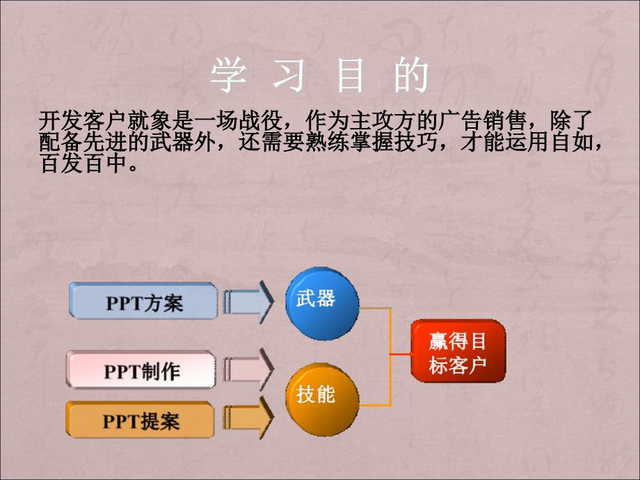 最全的ppt入门教程.ppt_第3页