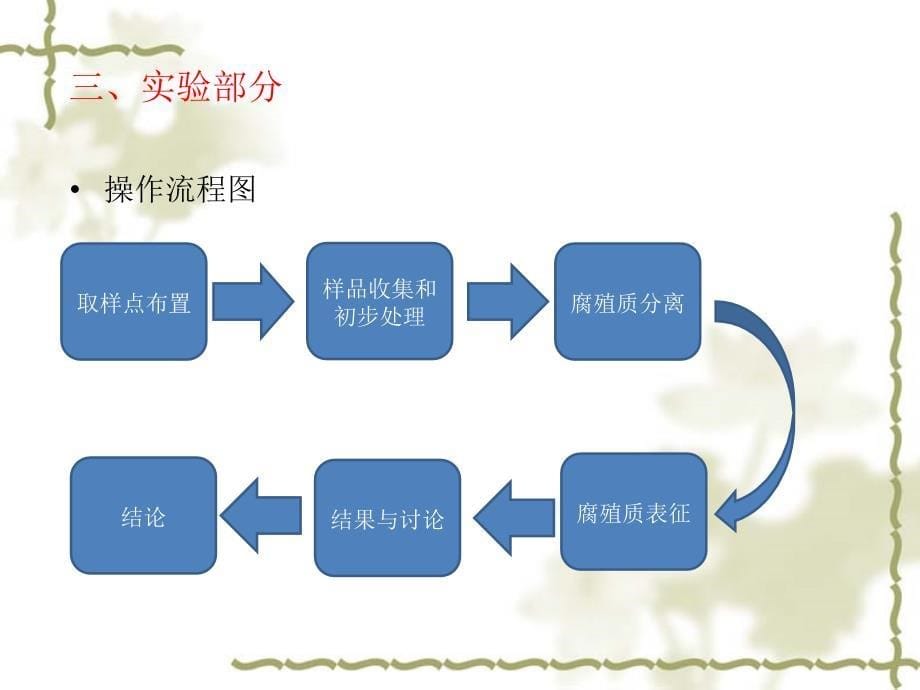 基于海洋中腐殖质的表征研究_第5页