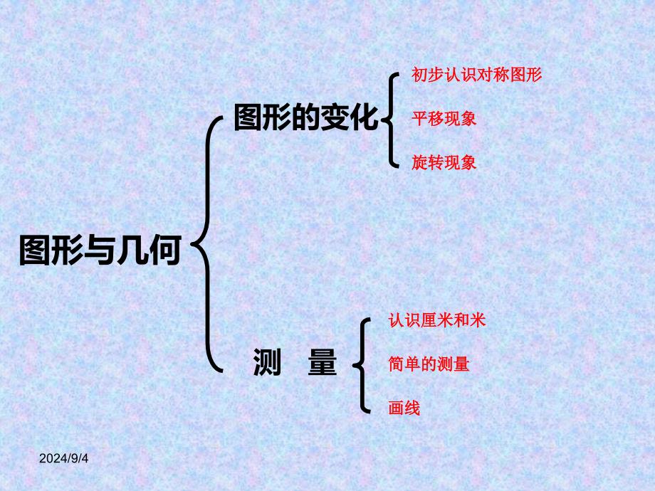 新北师大版小学数学二年级上册总复习课件_第3页