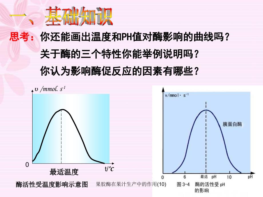 果胶酶在果汁生产中的作用10课件_第4页