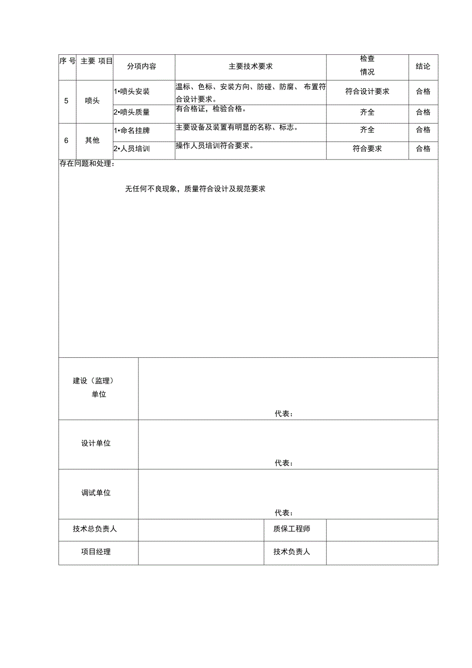 自动喷水灭火系统自检报告_第2页