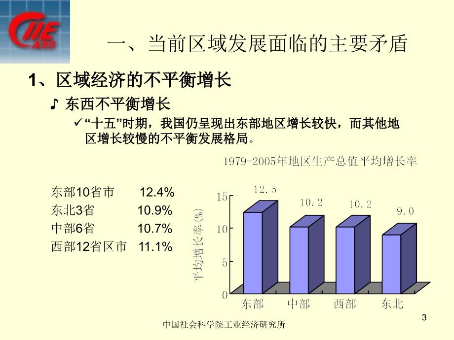 区域发展新阶段与烟台新型城市化战略_第3页