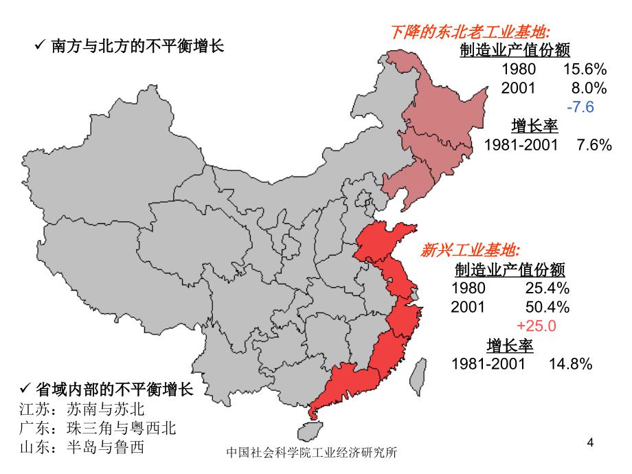 区域发展新阶段与烟台新型城市化战略_第4页