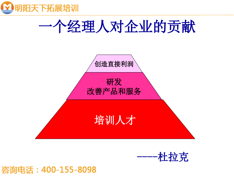 企业培训体系建立及实施研讨会-明阳天下拓展.ppt_第3页