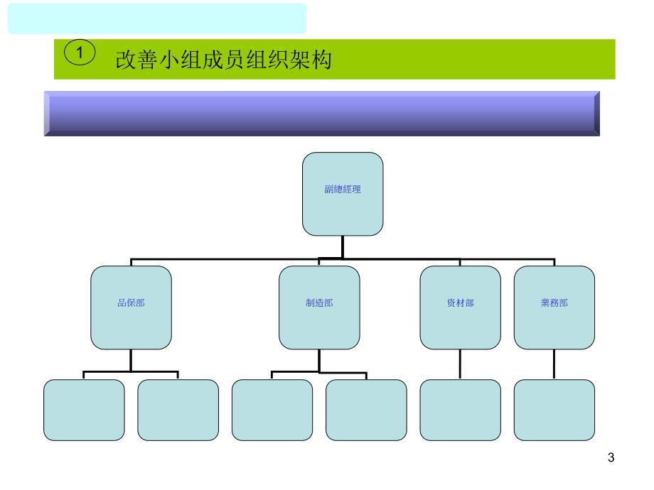 混料预防措施_第3页