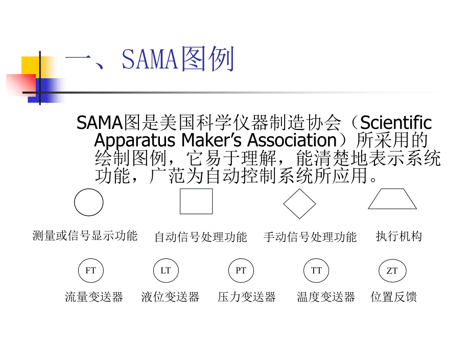 SAMA图例介绍_第2页