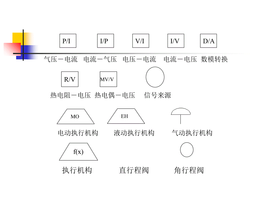 SAMA图例介绍_第4页