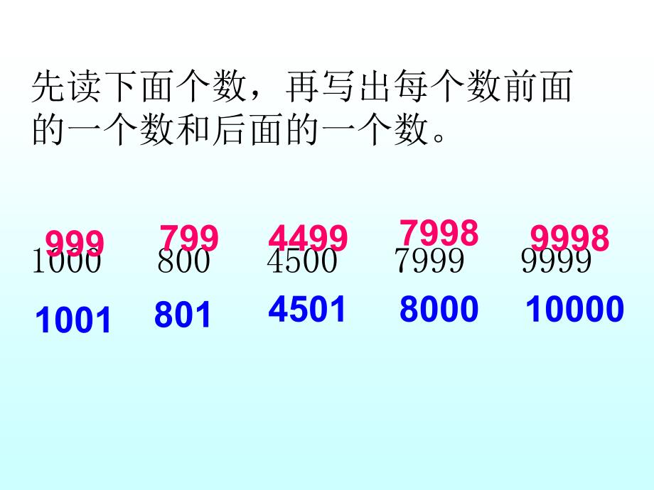 人教版二年级数学下册第五单元__整百整千数加减法__课件[1]_第4页