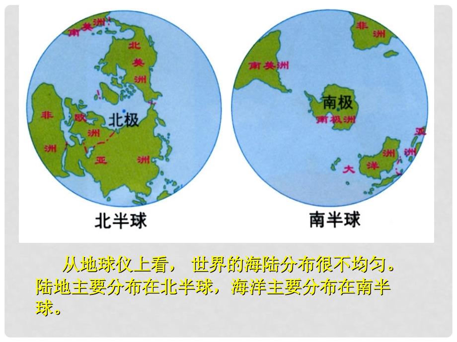 江苏省淮安市洪泽县新区中学七年级地理上册《大洲与大洋》课件 新人教版_第3页