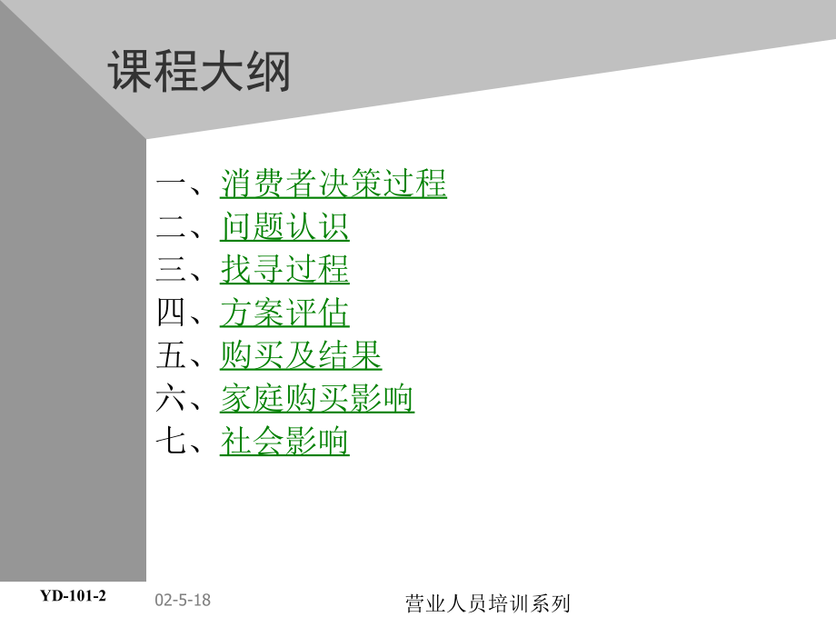 业务专业培训系列课件_第3页