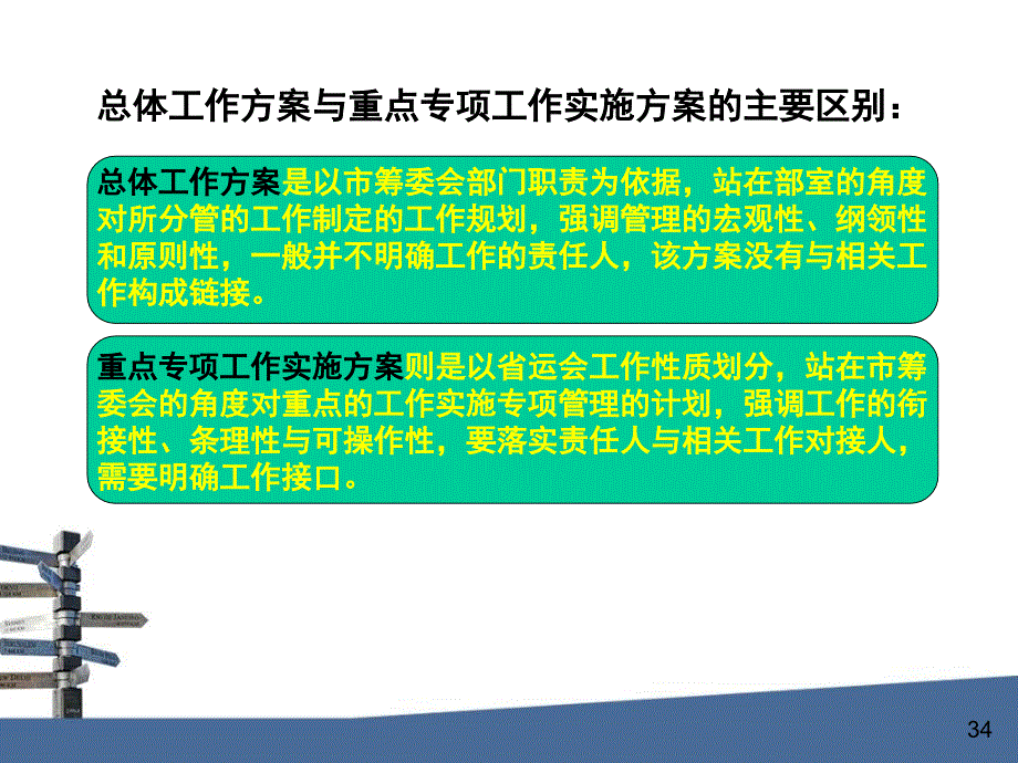 编制重点专项工作实施方案.ppt_第2页