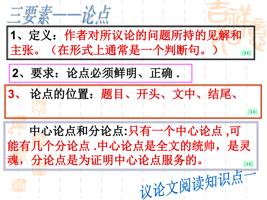 中考议论文复习建议_第3页