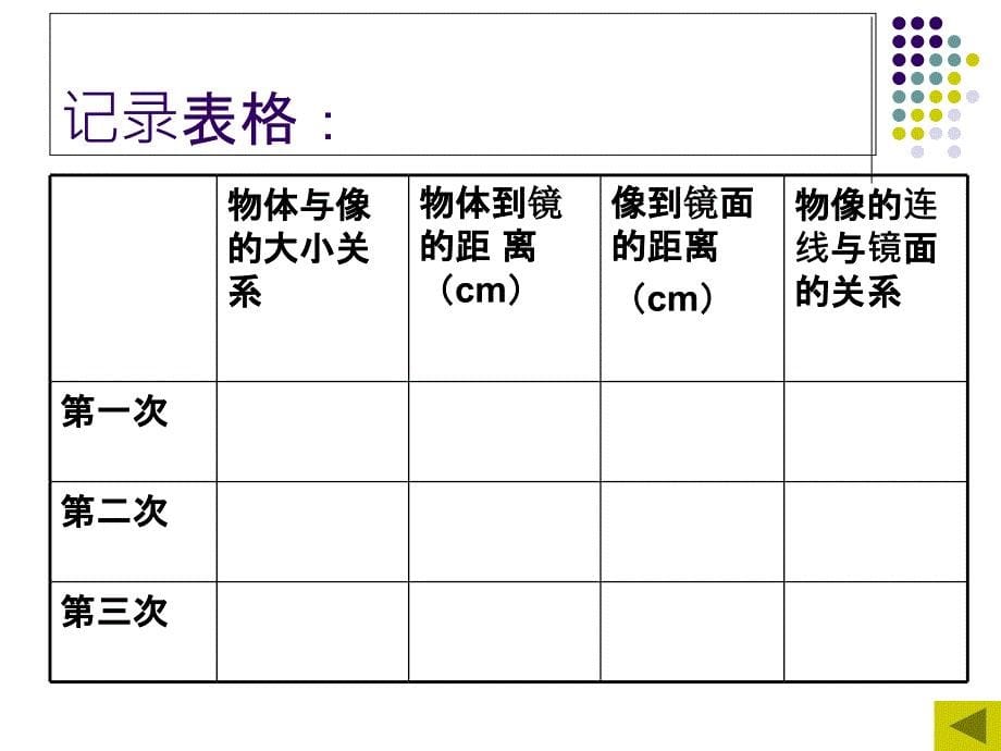 《号平面镜成像》PPT课件_第5页