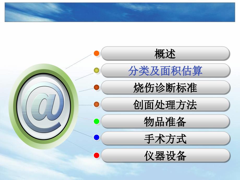 急诊烧伤手术的配合.ppt_第4页