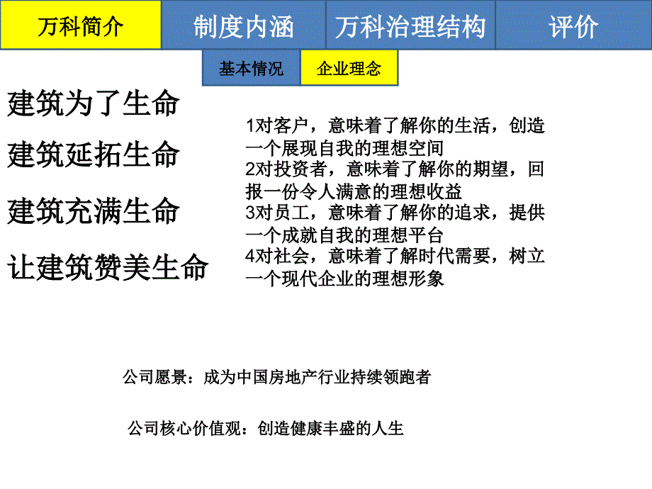 《万科的公司治理》PPT课件_第4页