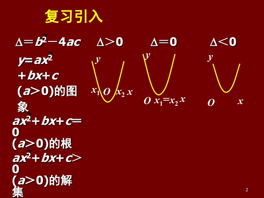 新课标高中数学人教A版必修五全册课件3.2一元二次不等关系及其解法三_第2页