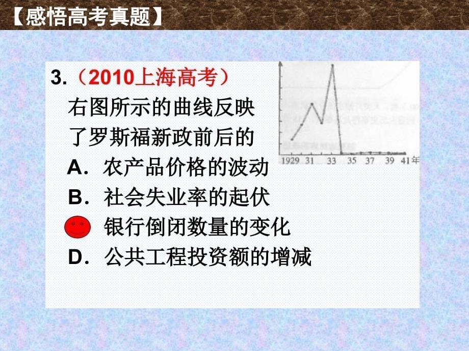 罗斯福新政与资本主义运行机制调整_第5页