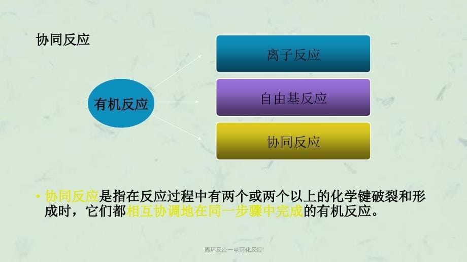 周环反应一电环化反应课件_第5页