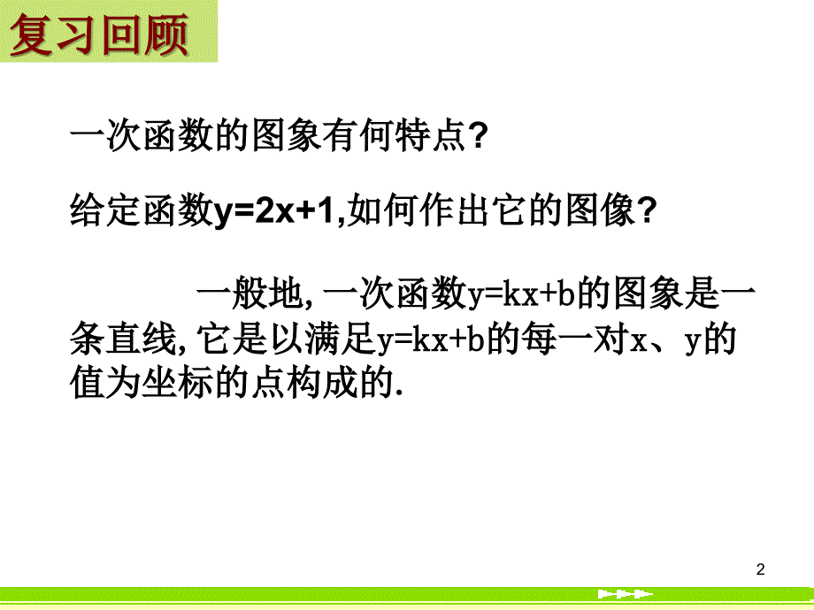 必修2.3直线与斜率模板课件_第2页